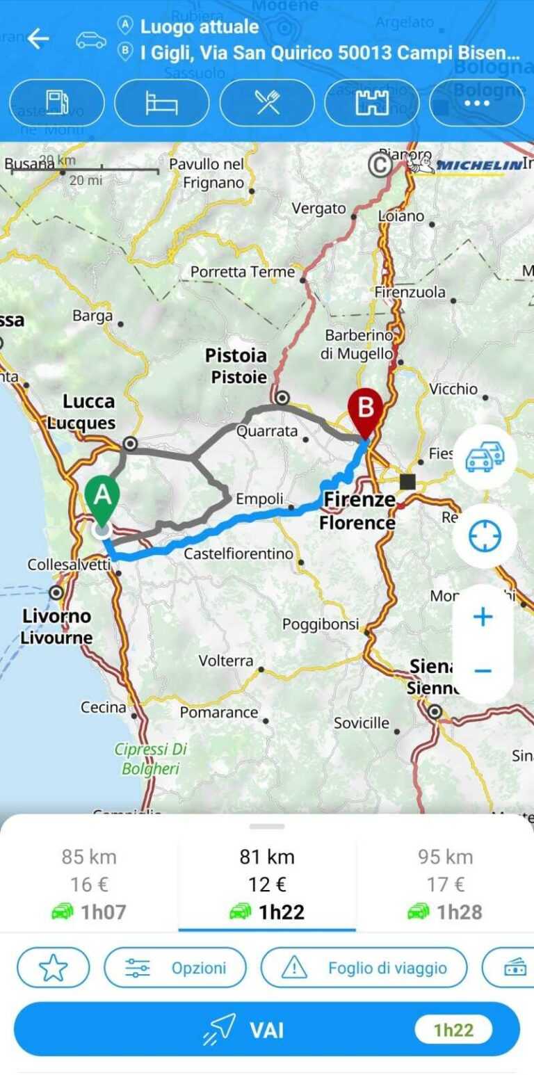 ViaMichelin cos'è e come funziona. Guida definitiva