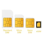 tipologie di sim: standard, micro, nano ed esim