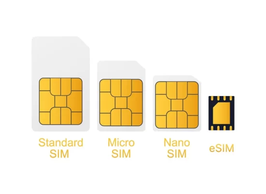 tipologie di sim: standard, micro, nano ed esim