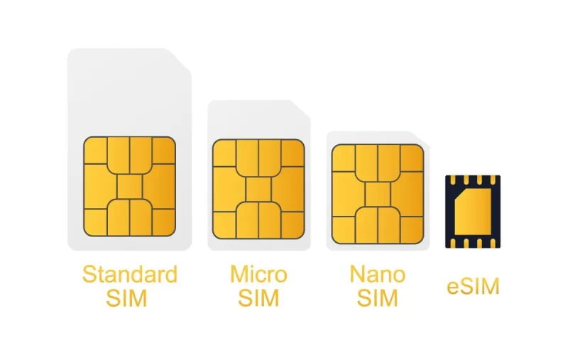 tipologie di sim: standard, micro, nano ed esim